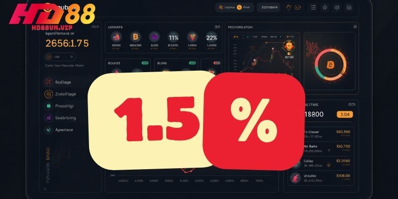 Bí kíp tối ưu hóa khuyến mãi nạp tiền bằng crypto